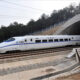 Kereta Cepat Indonesia China