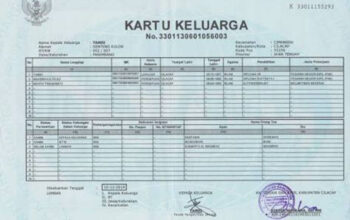 Sulitnya Melacak Data Warga yang Belum Miliki KK