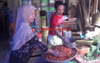 Akhir Tahun Harga Sembako Melejit Naik Hingga 100 Persen