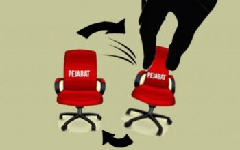 Ketua KNPI Kota Cimahi Kritik Rotasi Mutasi Ditubuh Pemkot Cimahi