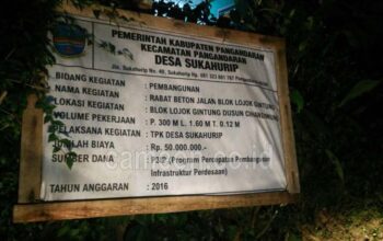 Anggaran Progam P3IP di Pangandaran Disunat