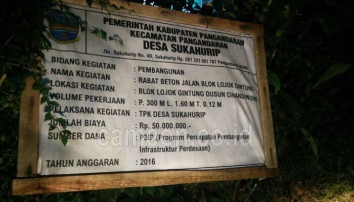 Anggaran Progam P3IP di Pangandaran Disunat