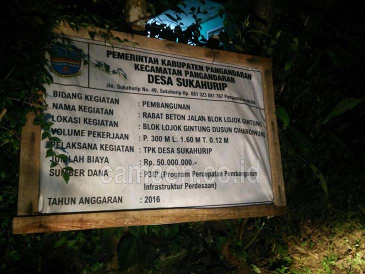 Anggaran Progam P3IP di Pangandaran Disunat