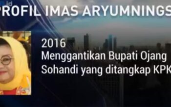 KPK OTT Bupati Subang Imas Aryumningsih