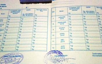 Diduga Ada Pungli di SMAN 4 Kota Tasikmalaya