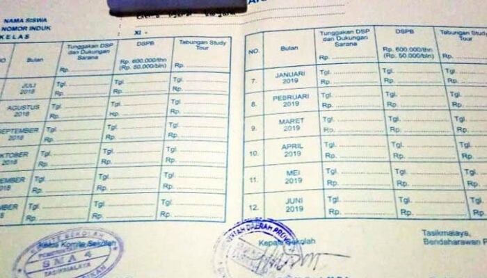 Diduga Ada Pungli di SMAN 4 Kota Tasikmalaya