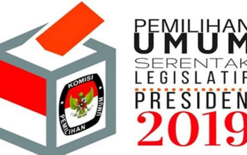 Indonesia 2025 And Then