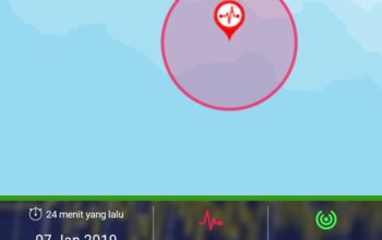 Gempa 4,8 SR Mengguncang Tasikmalaya