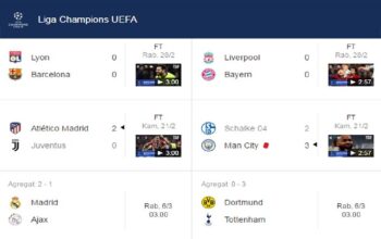 Jadwal Lengkap 16 Besar Liga Champion Leg Kedua
