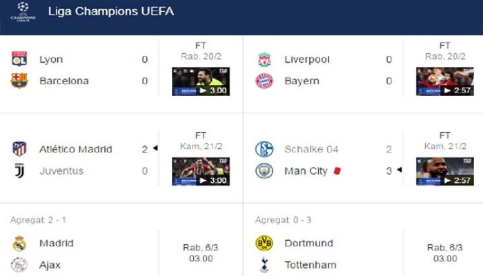 Jadwal Lengkap 16 Besar Liga Champion Leg Kedua
