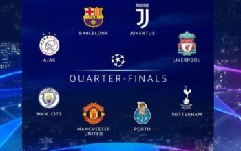 Hasil Drawing Babak 8 Besar Liga Champions Eropa 2019