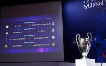 Inilah Hasil Undian Perempat Final Liga Champions