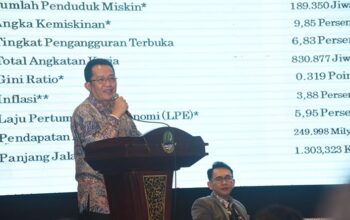 Sinkronkan Arah Pembangunan, Bupati Ade Hadiri Kopdar Kepala Daerah