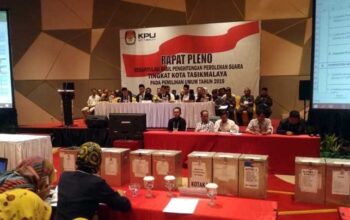Usai Pleno Tingkat Kota, 9 Kasus Masih Ditangani Bawaslu