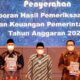 Pemkab Tasik Kembali Raih Opini di LHP LKPD BPK RI TA 2020