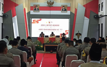 Demi Keamanan dan Kondusifitas, Polres Tasik Gelar Doa Lintas Agama